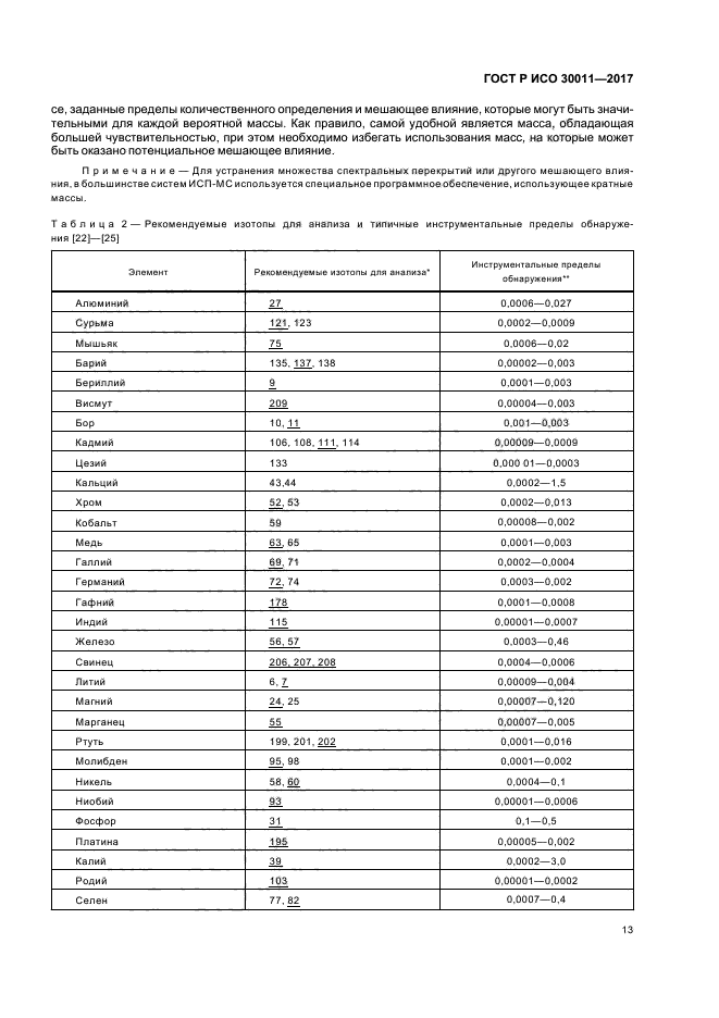 ГОСТ Р ИСО 30011-2017