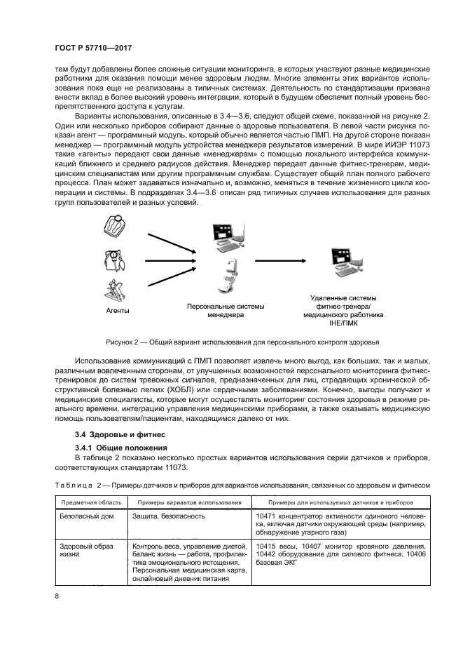 ГОСТ Р 57710-2017