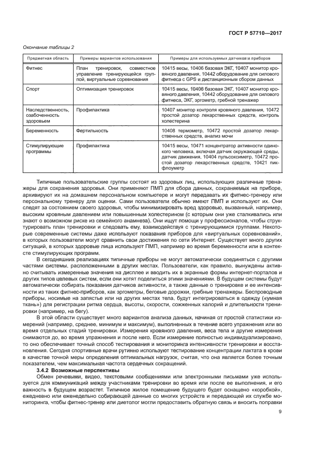 ГОСТ Р 57710-2017