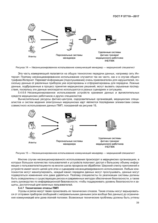 ГОСТ Р 57710-2017