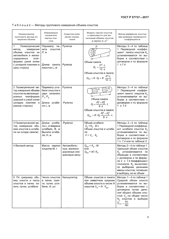 ГОСТ Р 57737-2017