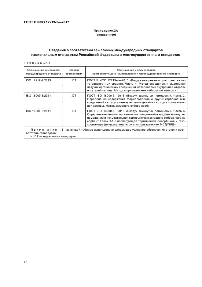 ГОСТ Р ИСО 12219-5-2017