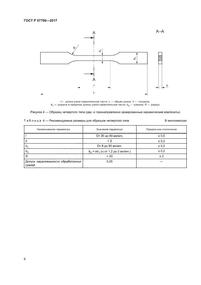 ГОСТ Р 57706-2017