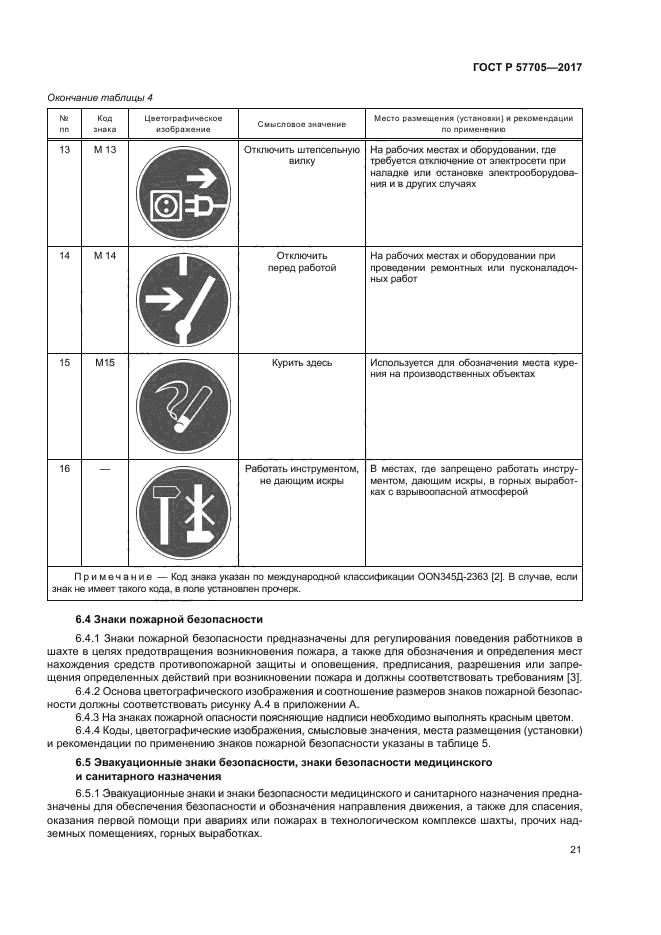 ГОСТ Р 57705-2017