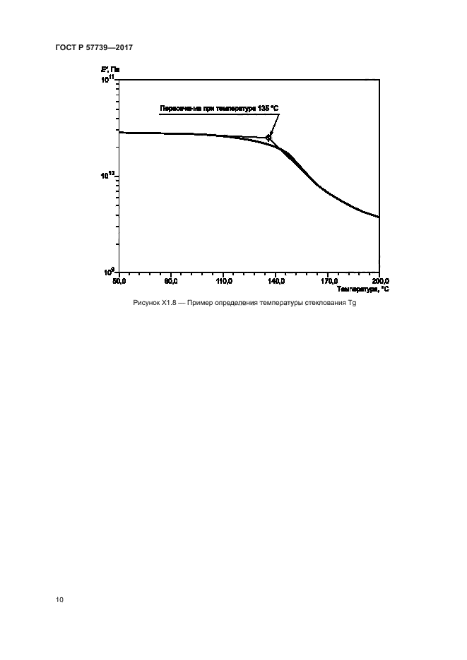 ГОСТ Р 57739-2017