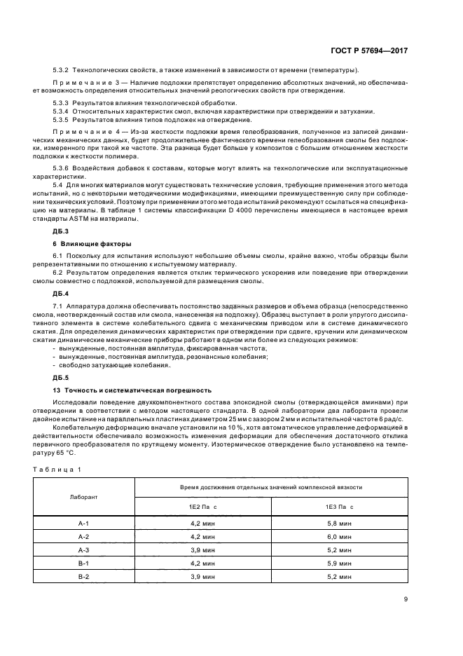 ГОСТ Р 57694-2017