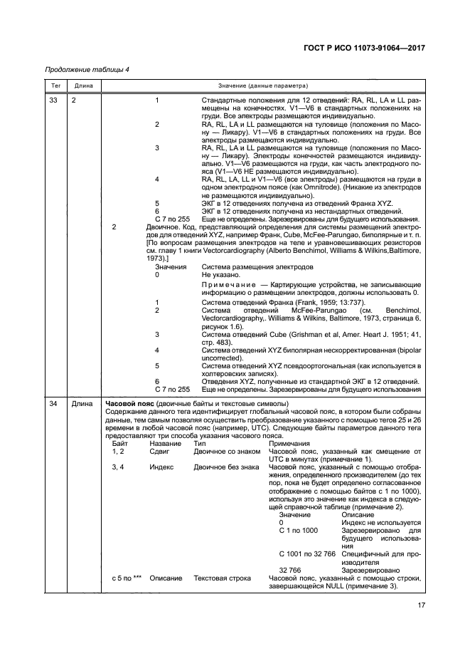 ГОСТ Р ИСО 11073-91064-2017