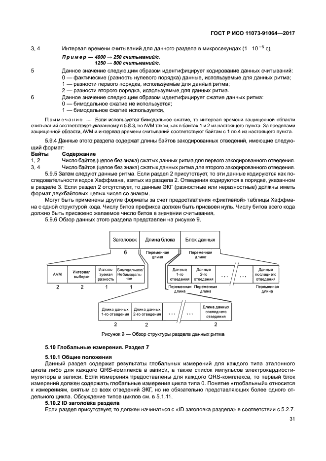 ГОСТ Р ИСО 11073-91064-2017