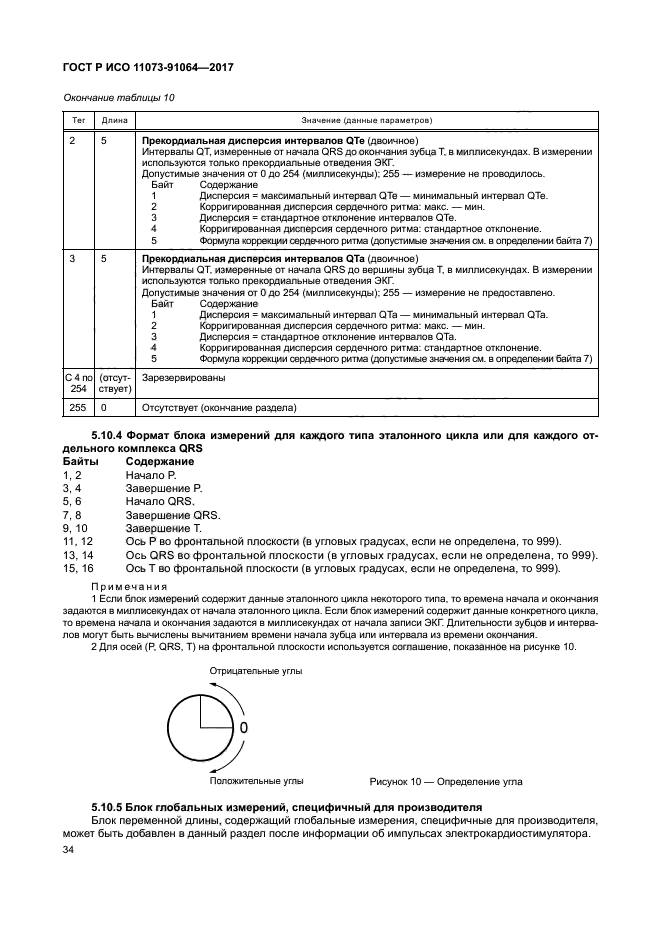 ГОСТ Р ИСО 11073-91064-2017