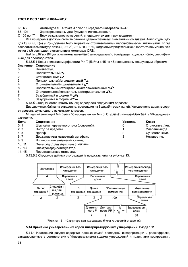ГОСТ Р ИСО 11073-91064-2017