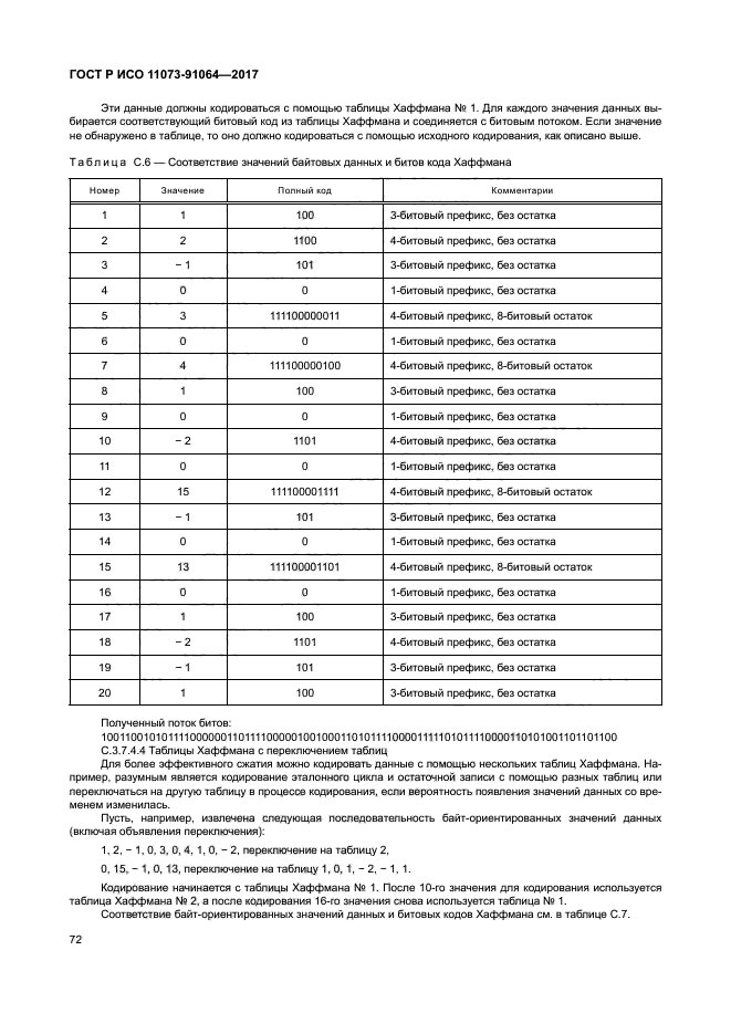 ГОСТ Р ИСО 11073-91064-2017