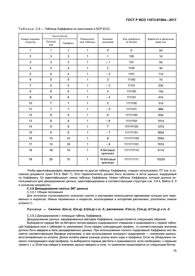 ГОСТ Р ИСО 11073-91064-2017