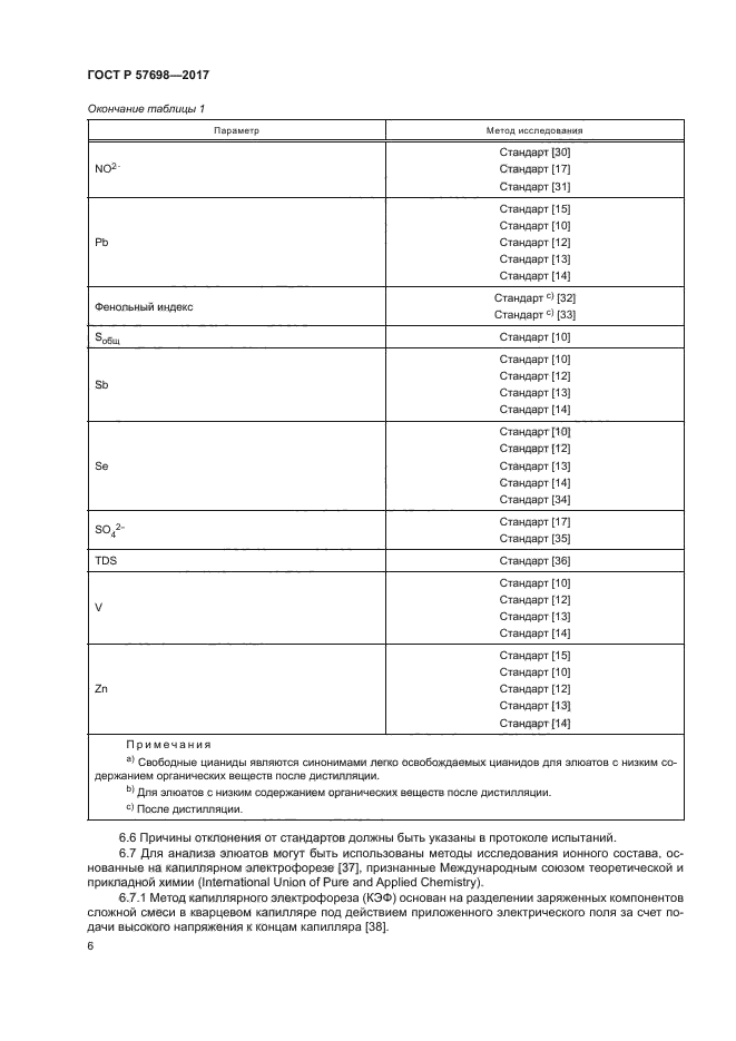 ГОСТ Р 57698-2017