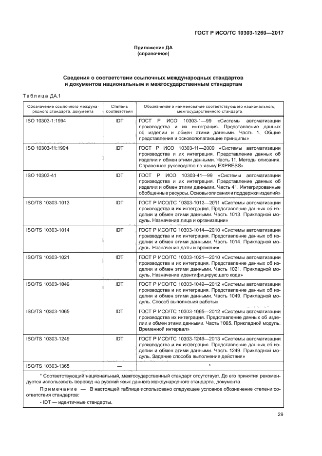 ГОСТ Р ИСО/ТС 10303-1260-2017