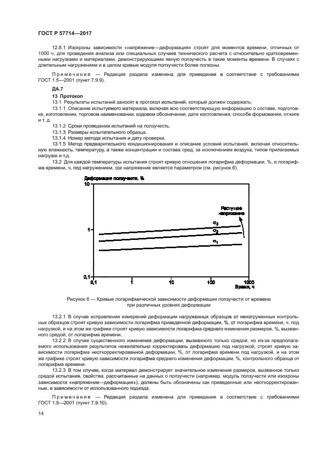 ГОСТ Р 57714-2017