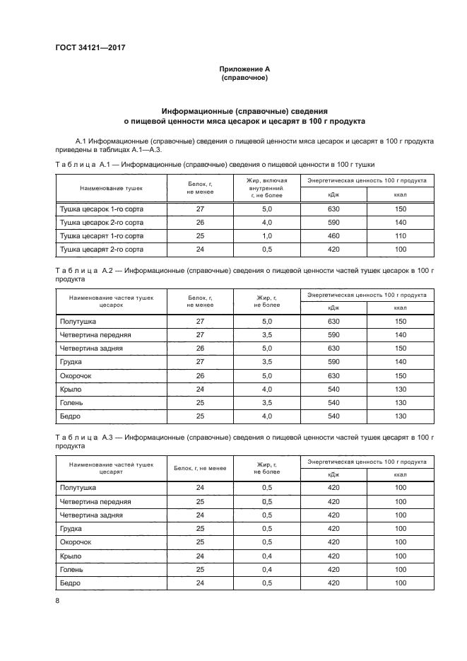 ГОСТ 34121-2017