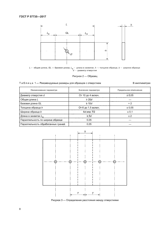 ГОСТ Р 57735-2017