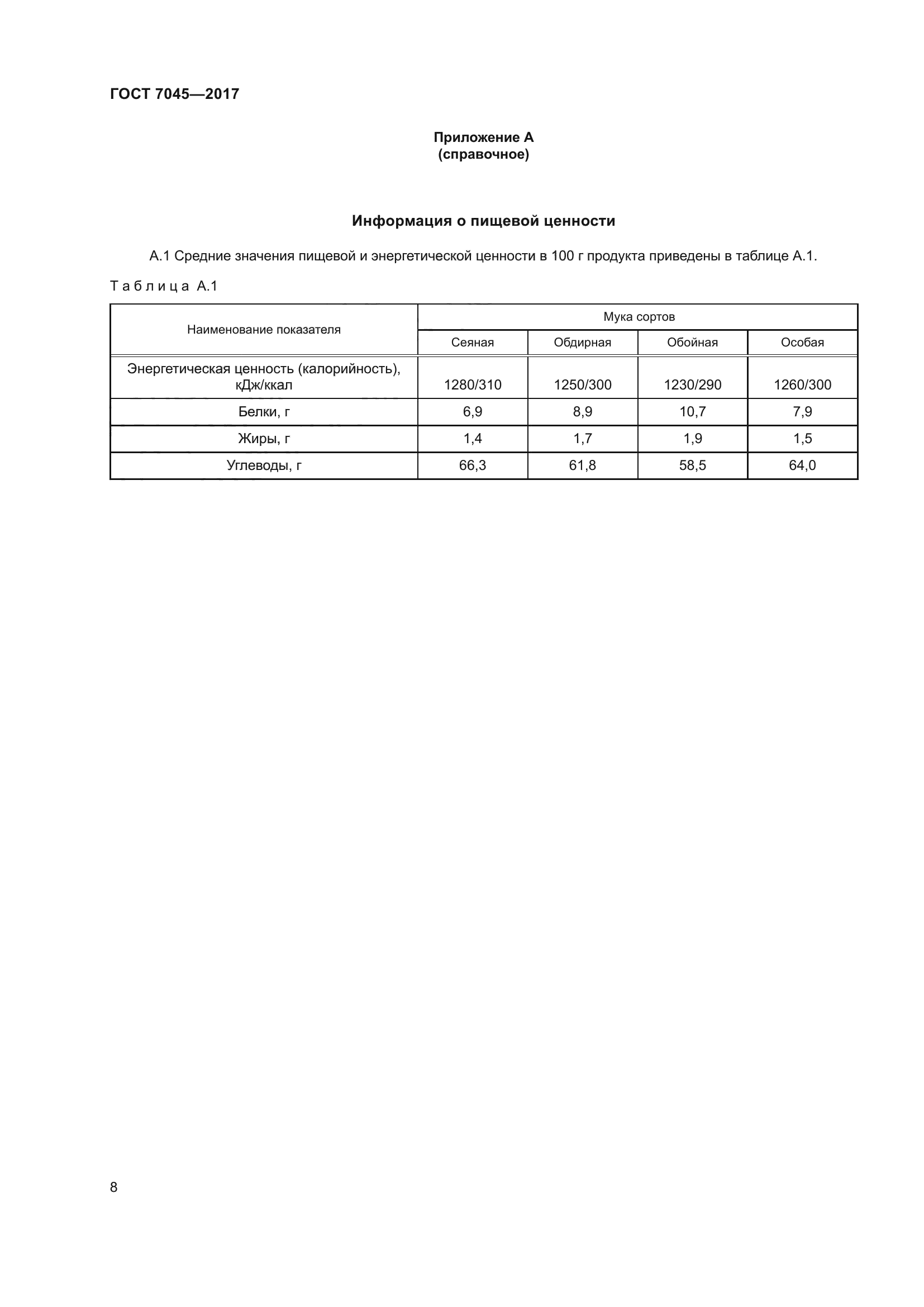 ГОСТ 7045-2017