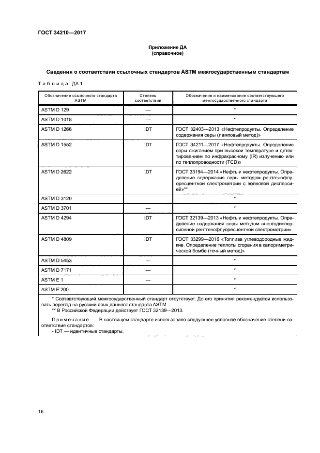 ГОСТ 34210-2017