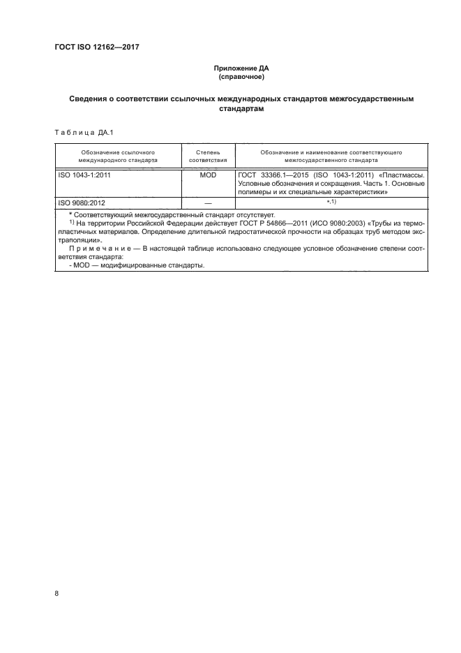 ГОСТ ISO 12162-2017