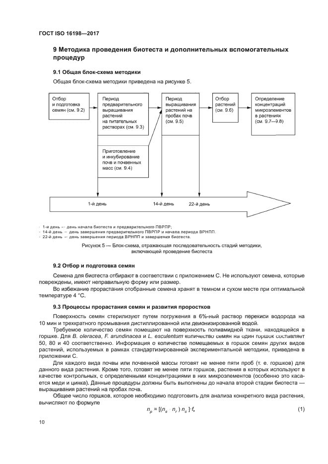 ГОСТ ISO 16198-2017