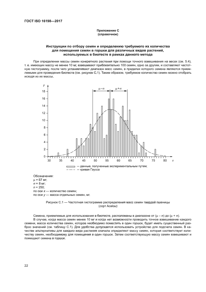 ГОСТ ISO 16198-2017