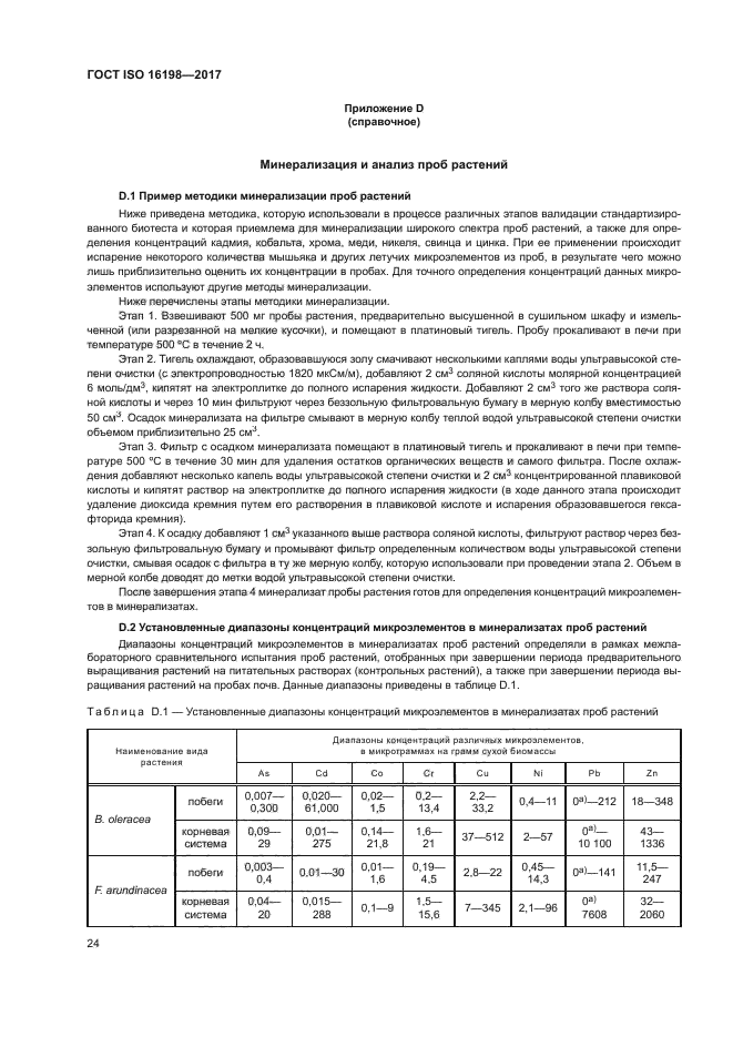 ГОСТ ISO 16198-2017