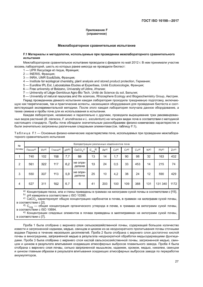 ГОСТ ISO 16198-2017