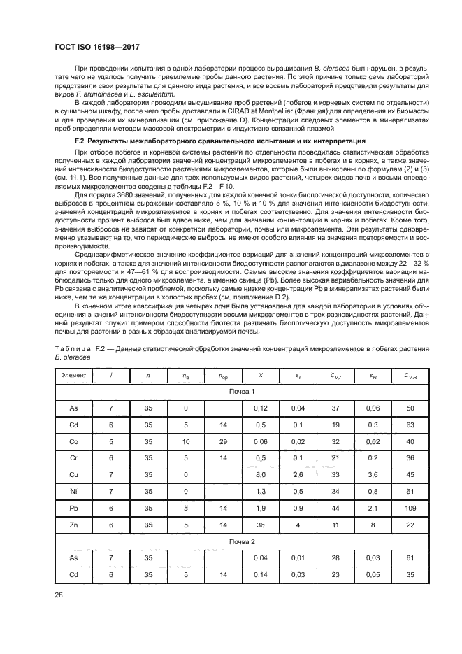 ГОСТ ISO 16198-2017