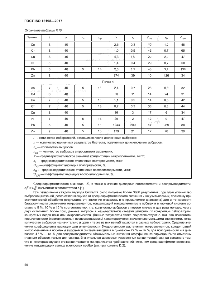 ГОСТ ISO 16198-2017