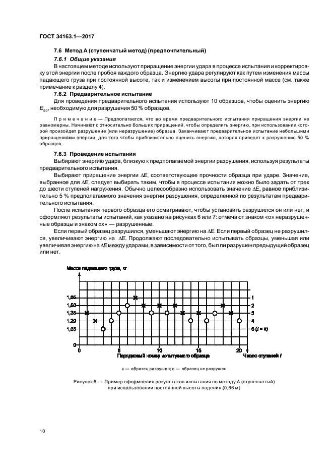 ГОСТ 34163.1-2017