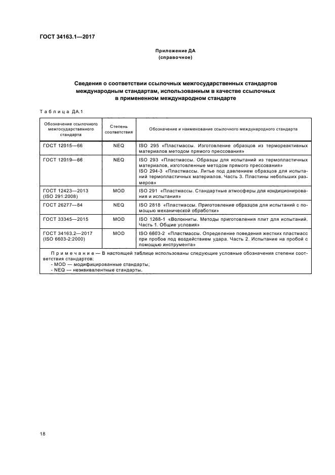 ГОСТ 34163.1-2017