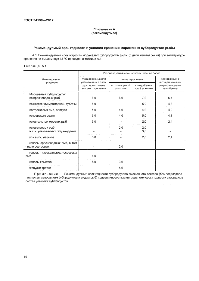 ГОСТ 34190-2017