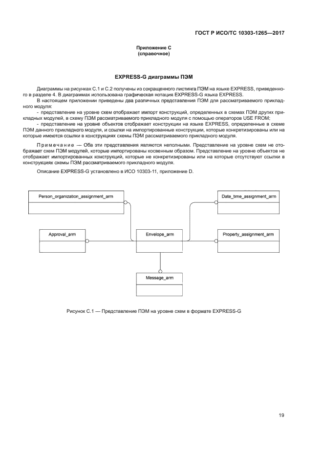 ГОСТ Р ИСО/ТС 10303-1265-2017