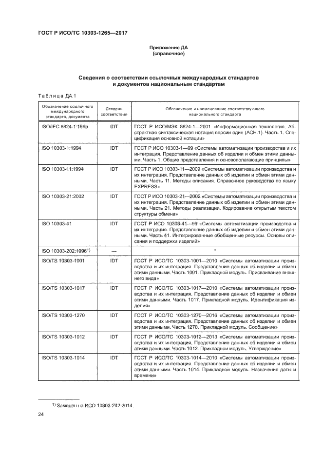 ГОСТ Р ИСО/ТС 10303-1265-2017