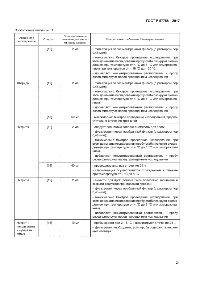 ГОСТ Р 57758-2017