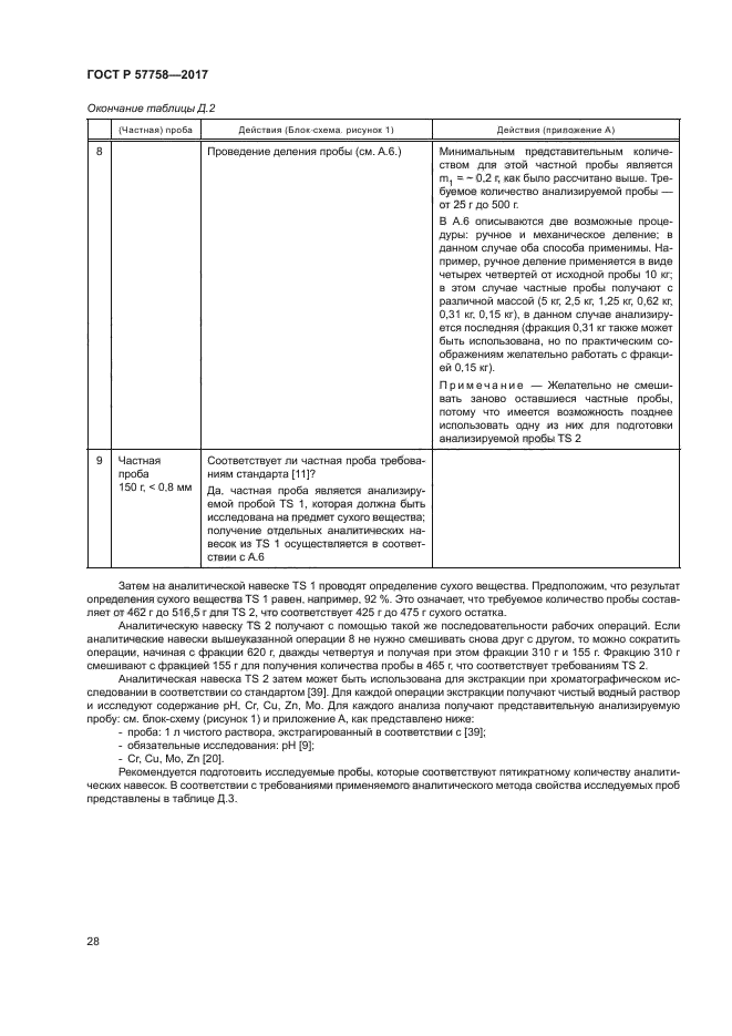 ГОСТ Р 57758-2017