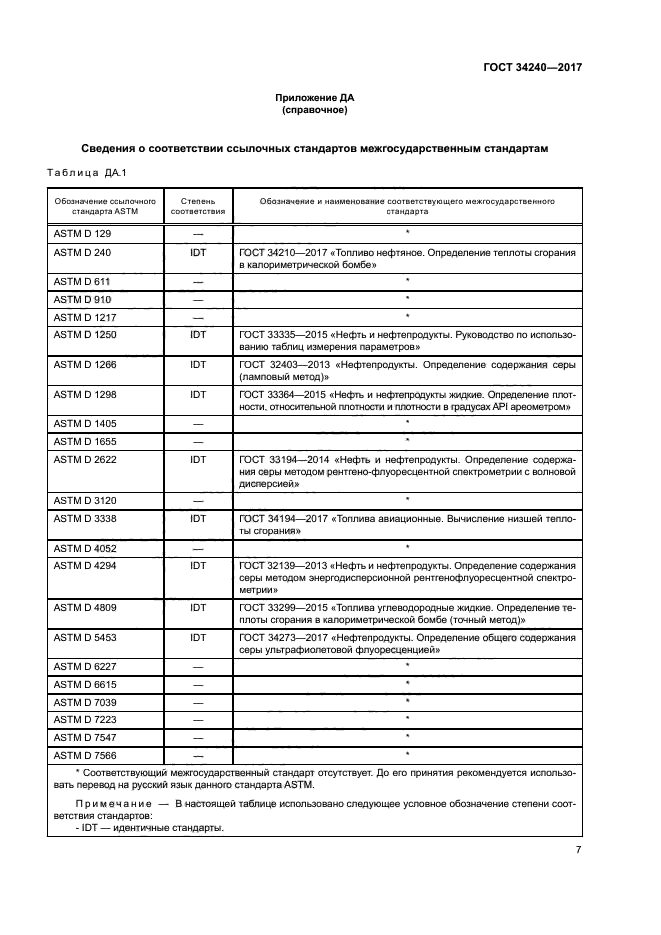 ГОСТ 34240-2017