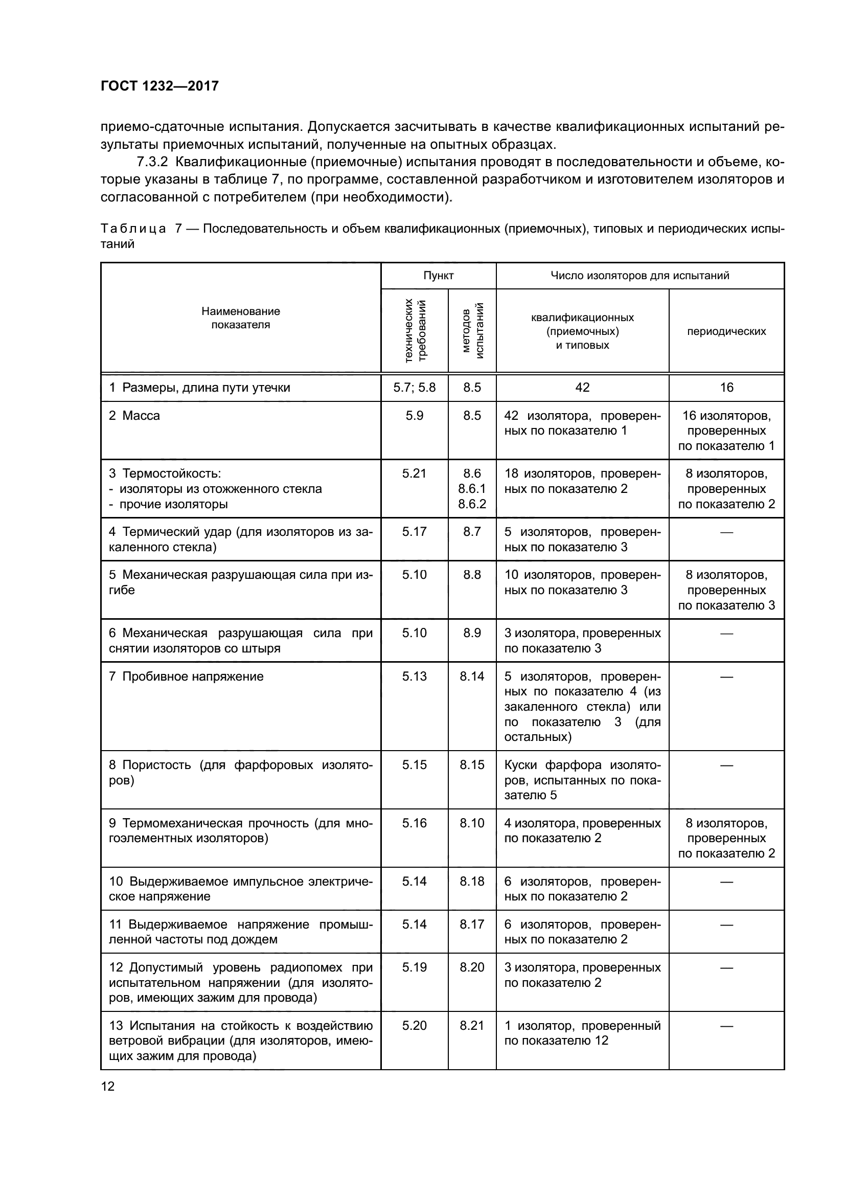 ГОСТ 1232-2017