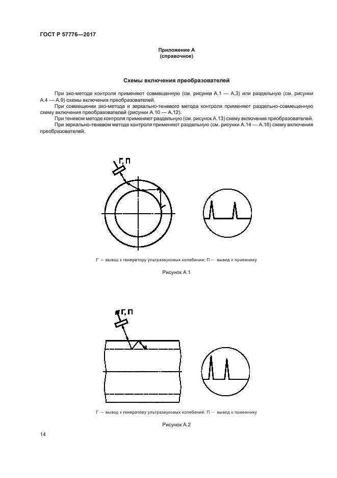 ГОСТ Р 57776-2017