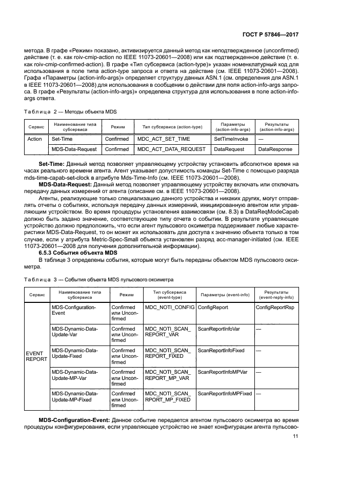 ГОСТ Р 57846-2017