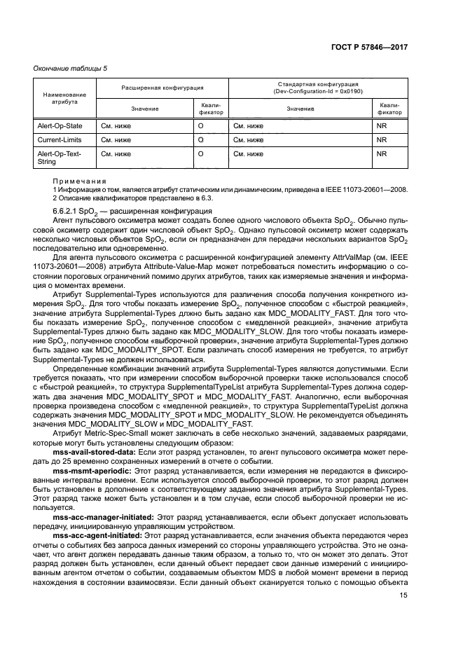 ГОСТ Р 57846-2017