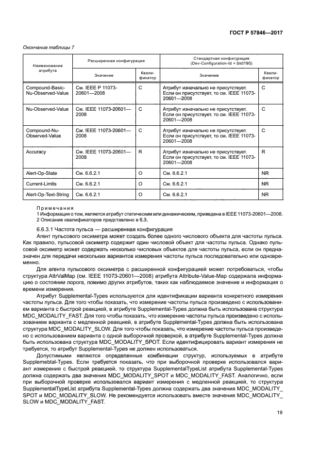 ГОСТ Р 57846-2017