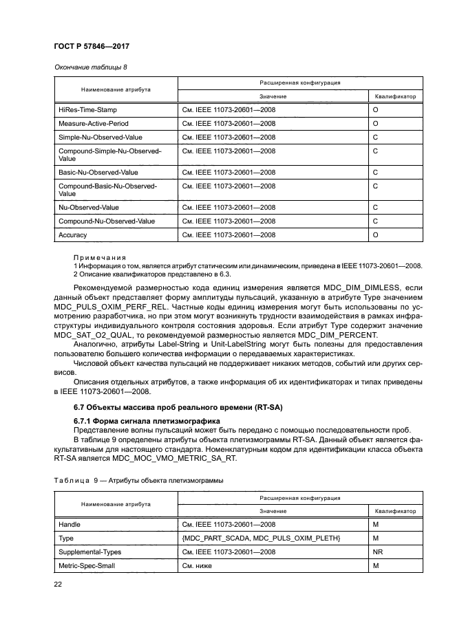 ГОСТ Р 57846-2017