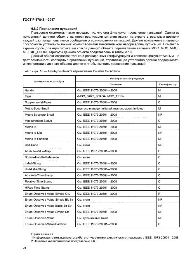 ГОСТ Р 57846-2017