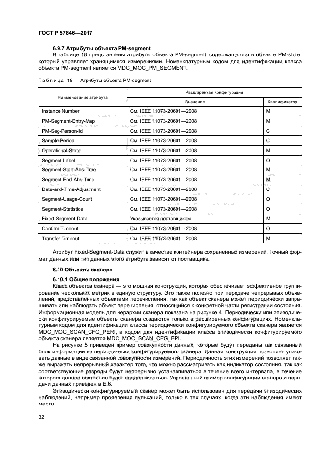 ГОСТ Р 57846-2017