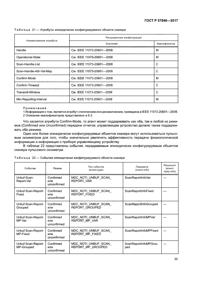 ГОСТ Р 57846-2017