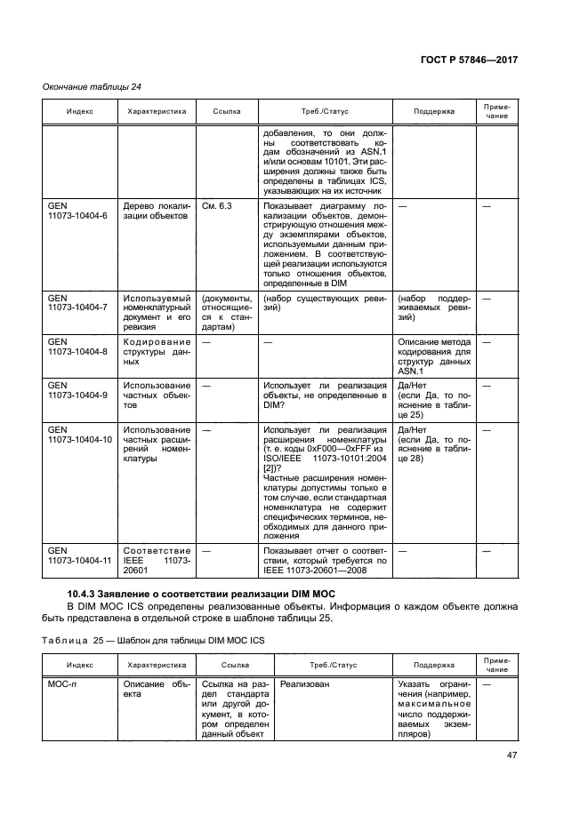 ГОСТ Р 57846-2017