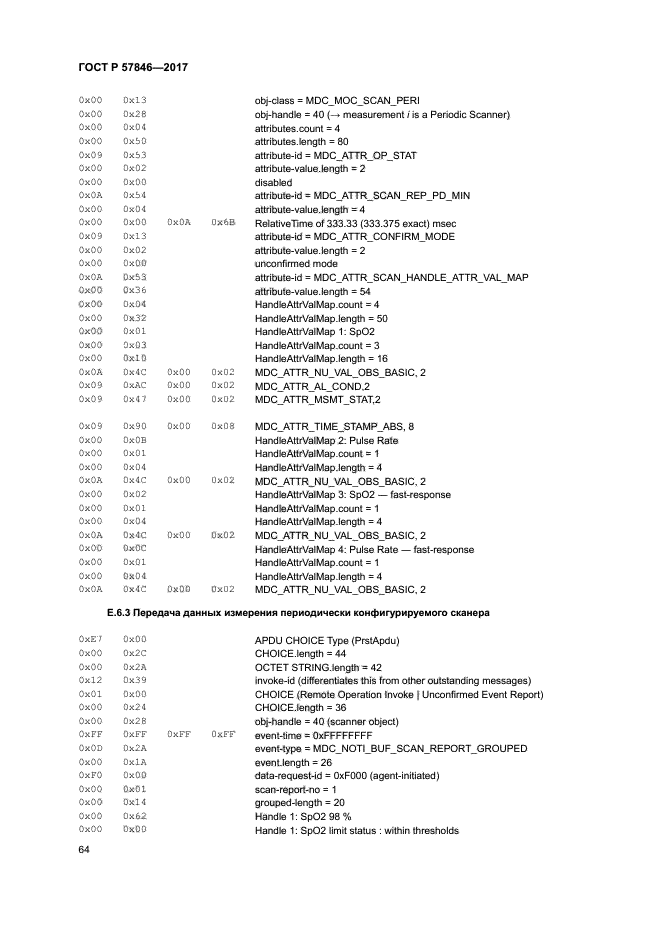 ГОСТ Р 57846-2017