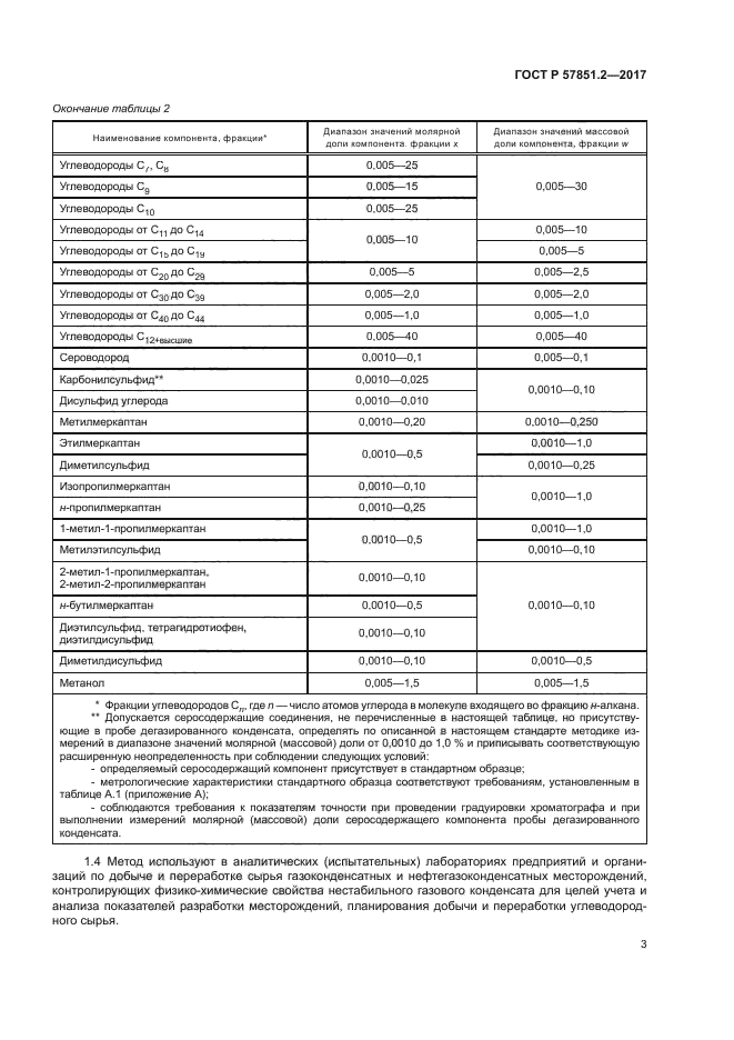 ГОСТ Р 57851.2-2017